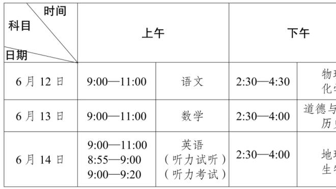 塔利亚菲科：不后悔加盟里昂，希望能帮助球队脱离困境